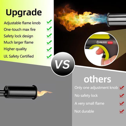 Brankson™ Powerful Propane Torch