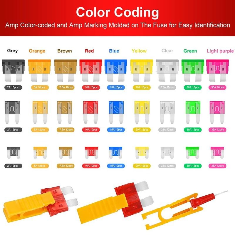 Brankson™ 306PCS Car Blade Fuse Kit