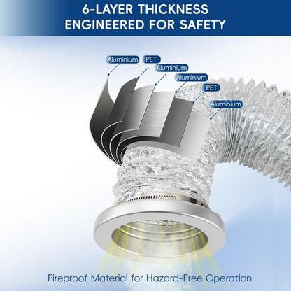 Brankson™ Magnetic Dryer Vent Connector Kit