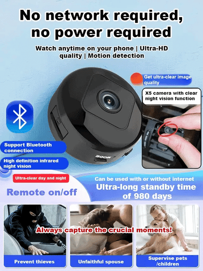 Brankson™ 📹 Hidden Camera – HD Night Vision