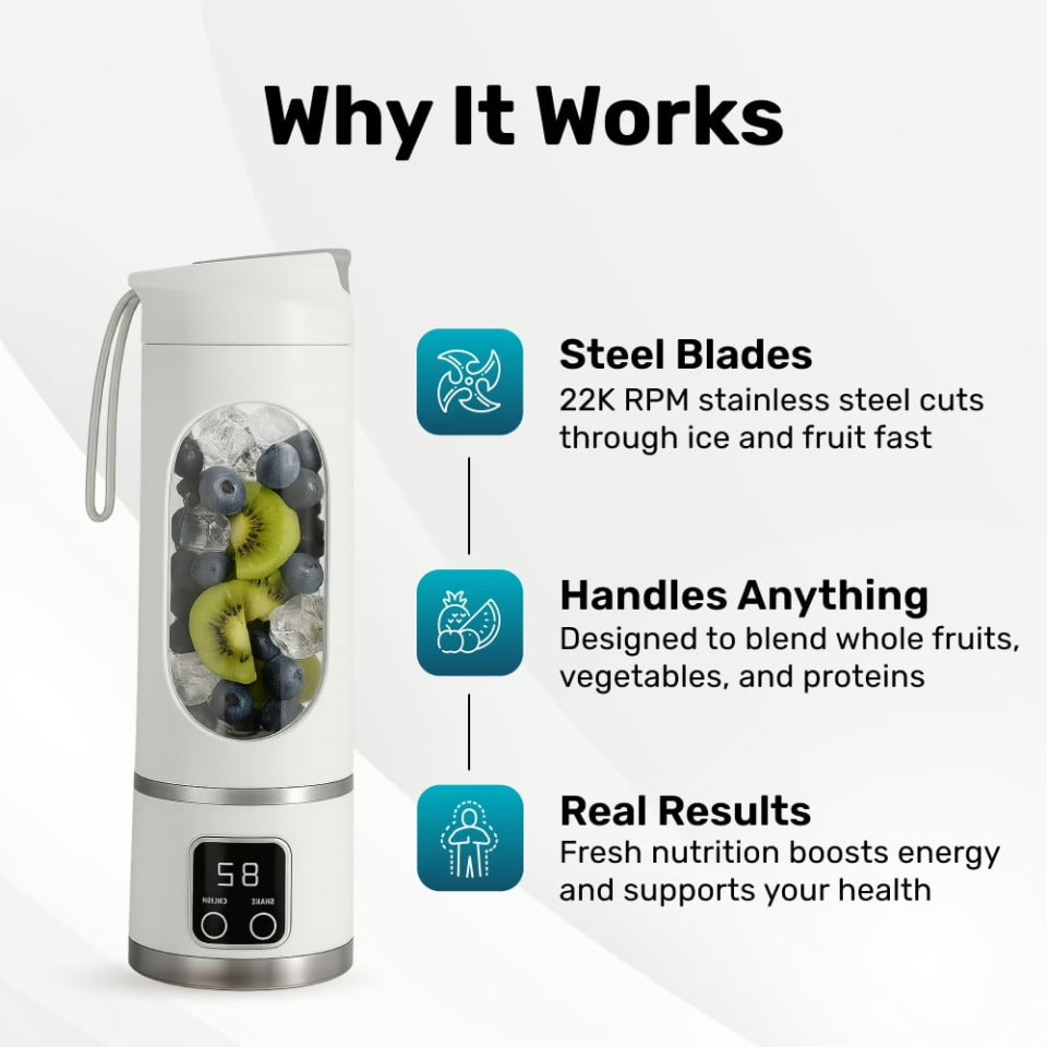 Blend Fresh Smoothies in Seconds and Clean Up Just as Fast