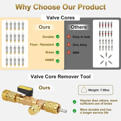 Brankson™ Professional AC Valve Core Remover & Installer Kit