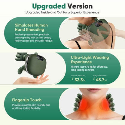 Brankson™ Neck Shoulder Massager