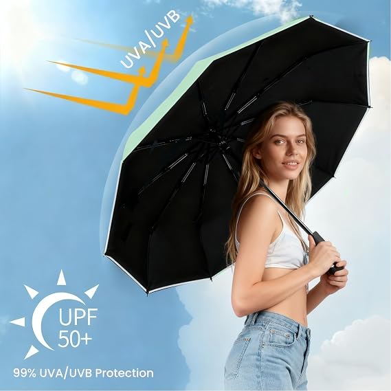 Brankson™ Automatic Folding Windproof Travel Umbrella
