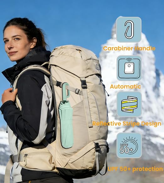 Brankson™ Automatic Folding Windproof Travel Umbrella