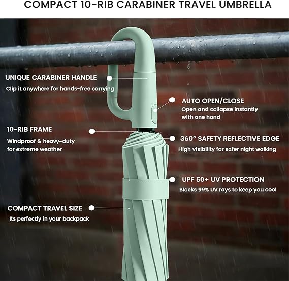 Brankson™ Automatic Folding Windproof Travel Umbrella
