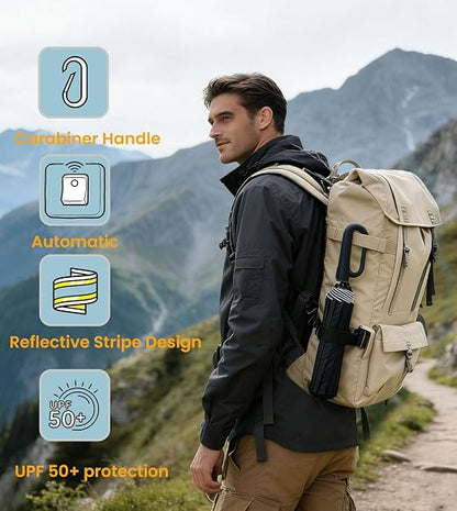 Brankson™ Automatic Folding Windproof Travel Umbrella