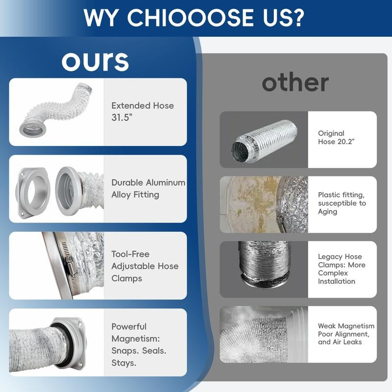 Brankson™ Magnetic Dryer Vent Connector Kit