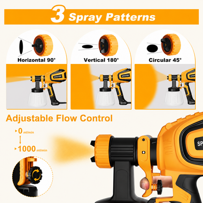 Brankson™ HVLP Electric Paint Sprayer 700W