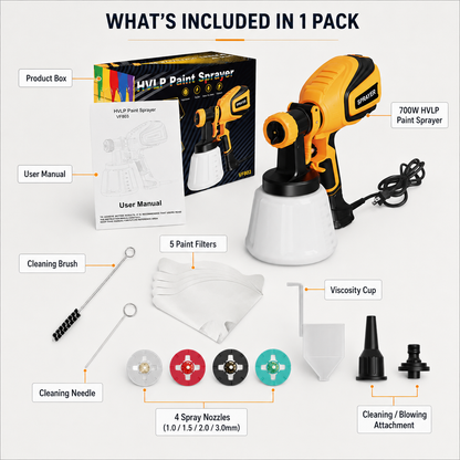 Brankson™ HVLP Electric Paint Sprayer 700W