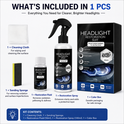 Brankson™ Headlight Restoration Fluid & Cleaner