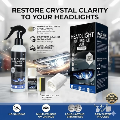 Brankson™ Headlight Restoration Fluid & Cleaner