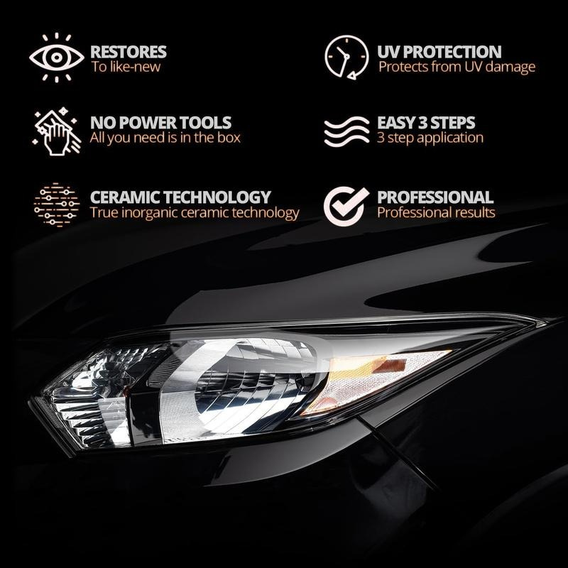 Brankson™ Headlight Restoration Fluid & Cleaner