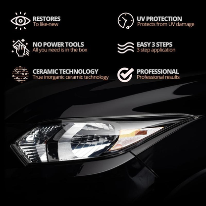 Brankson™ Headlight Restoration Fluid & Cleaner