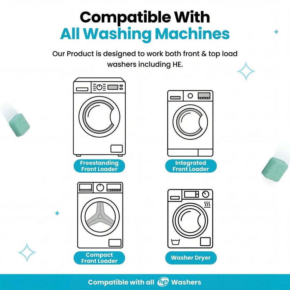 Washing Machine Cleaner Pro
